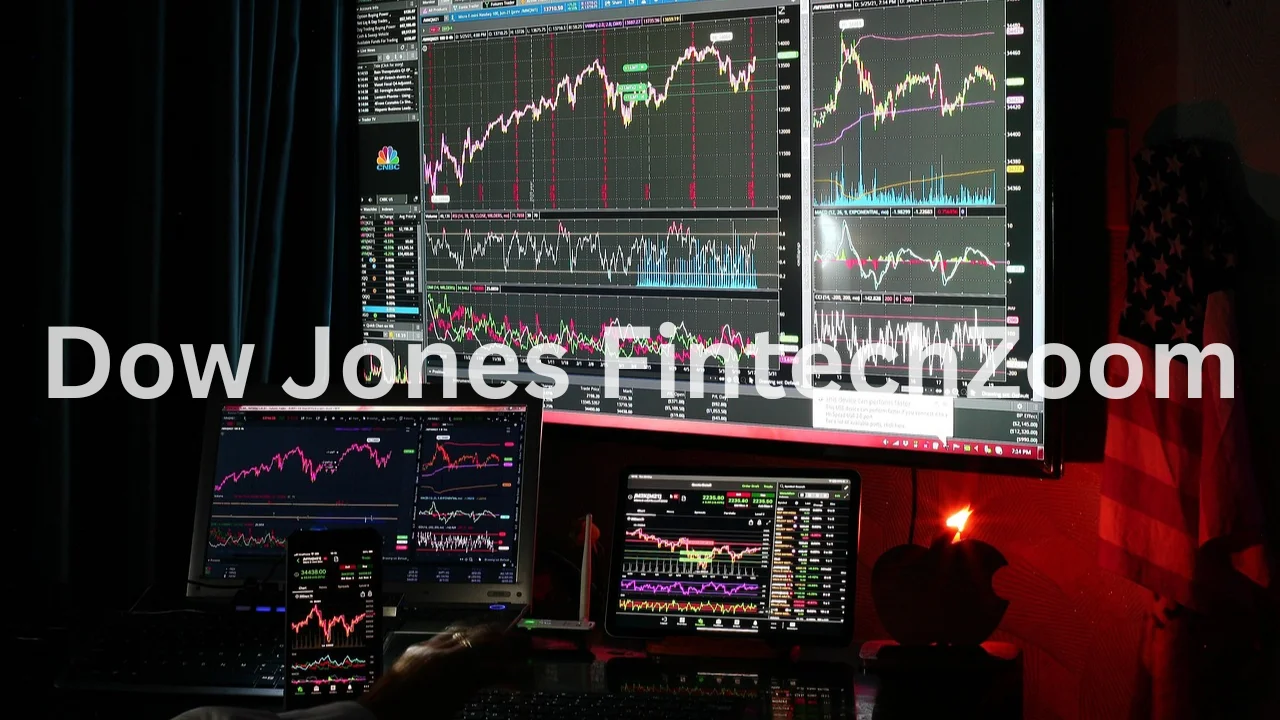 Dow Jones FintechZoom